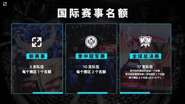 季形成了罕